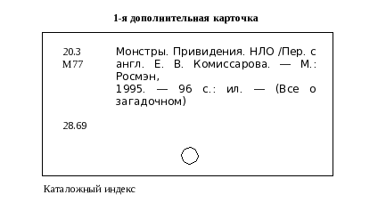 Полочные разделители для библиотеки